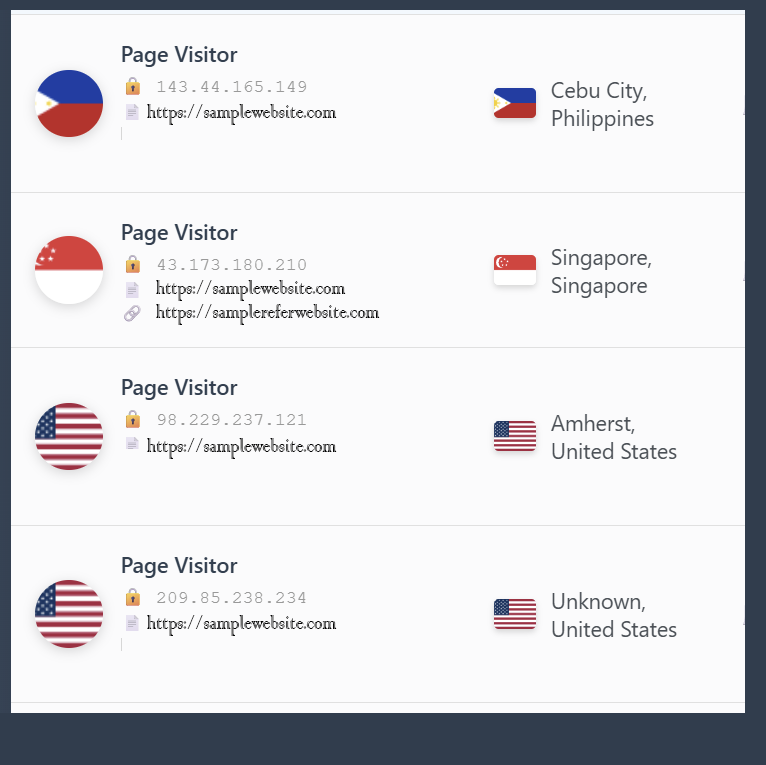 Visitor List & Analytics